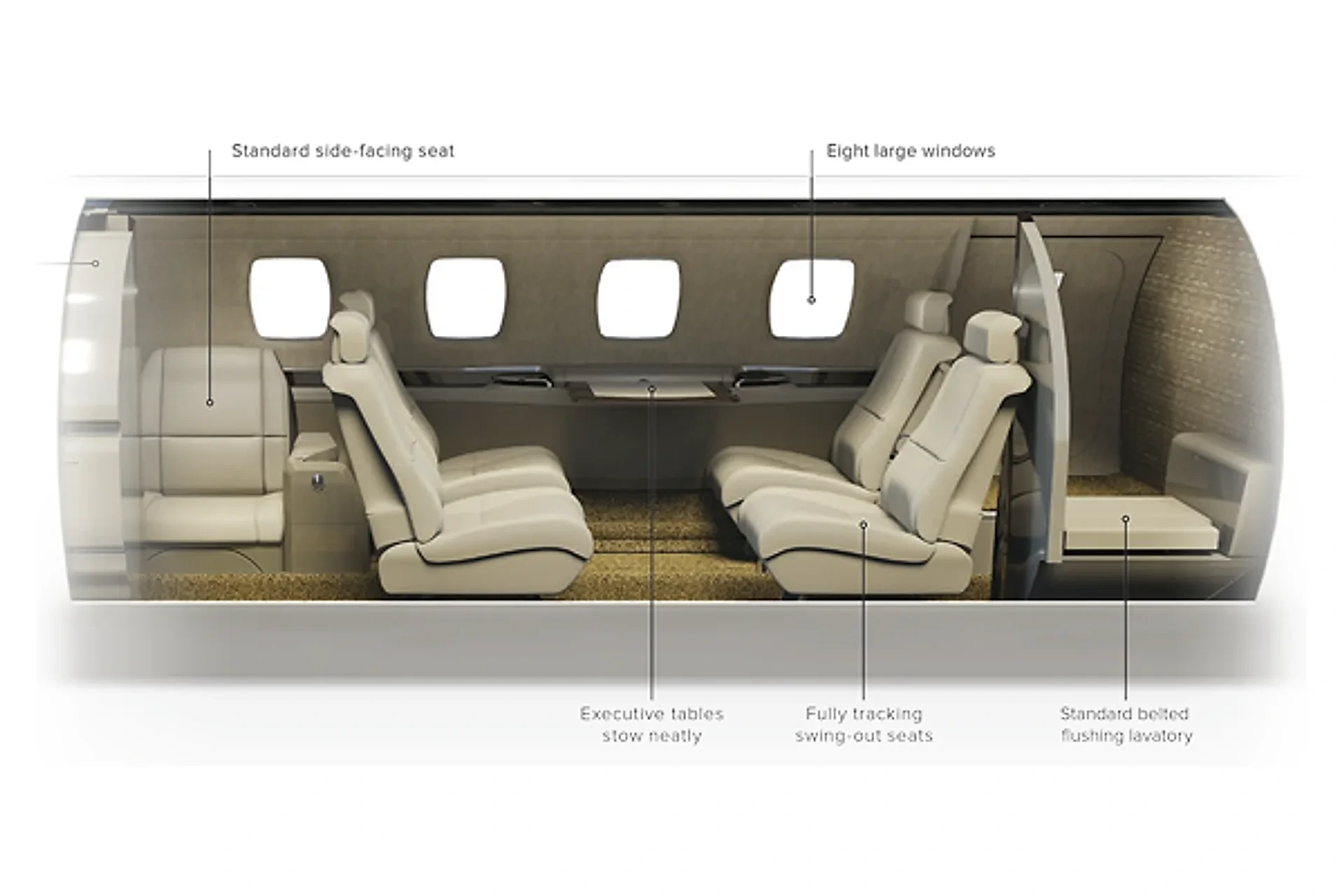 Kabinkonfiguration för Cessna Citation M2
