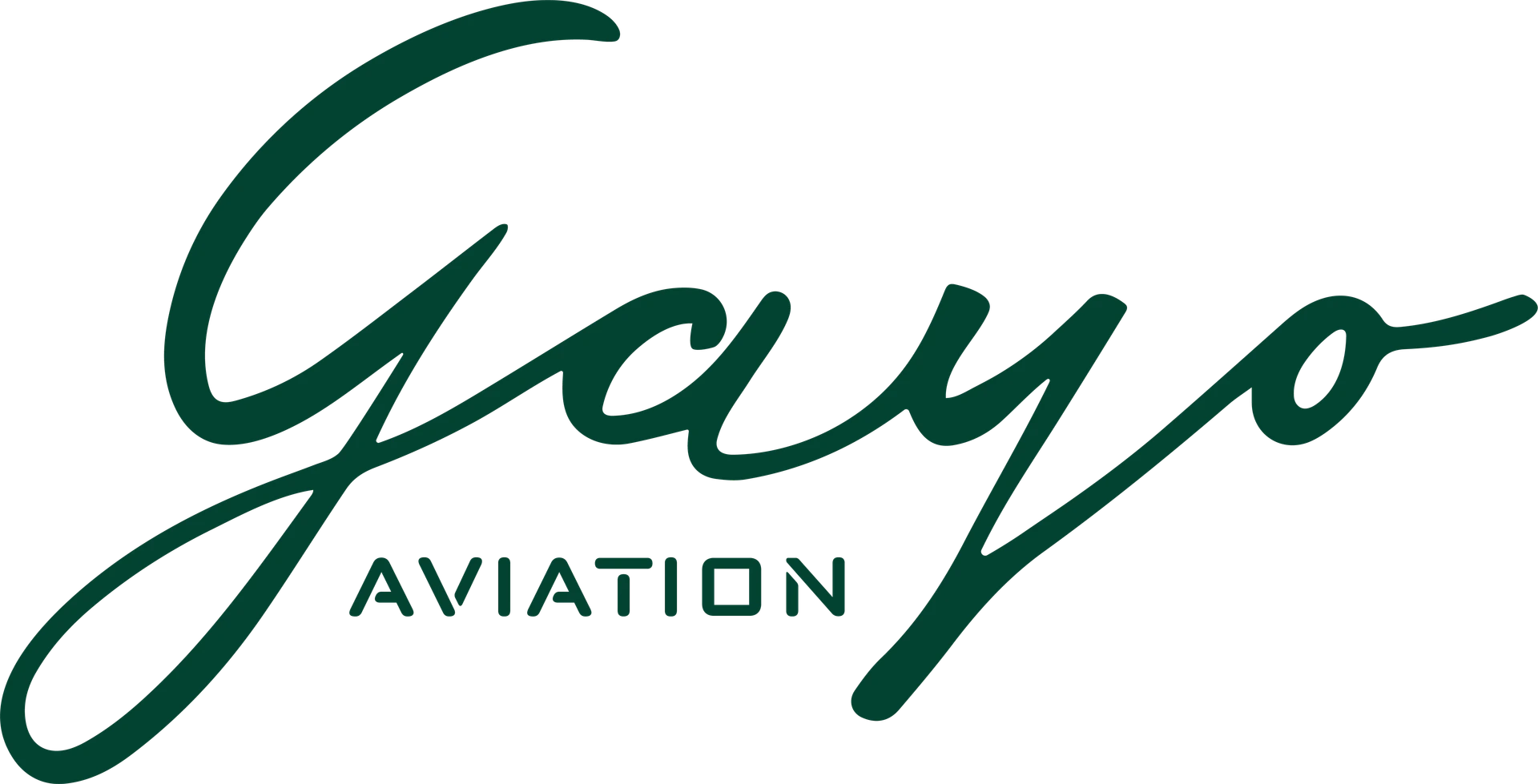 privatflyg.nu
